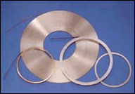 ��ǰ����